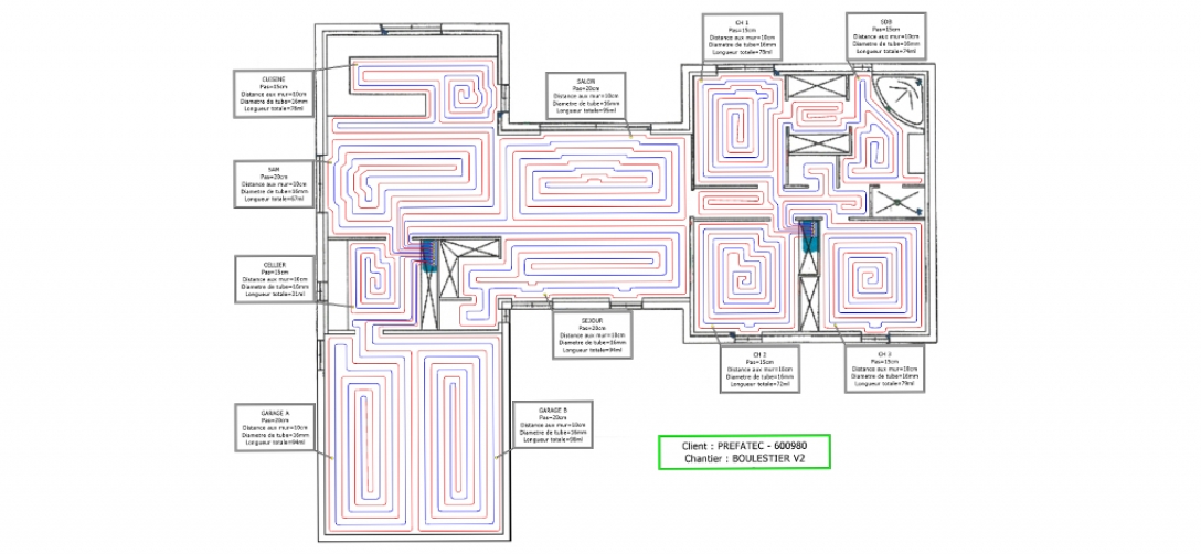 chauffage hydro prefatec