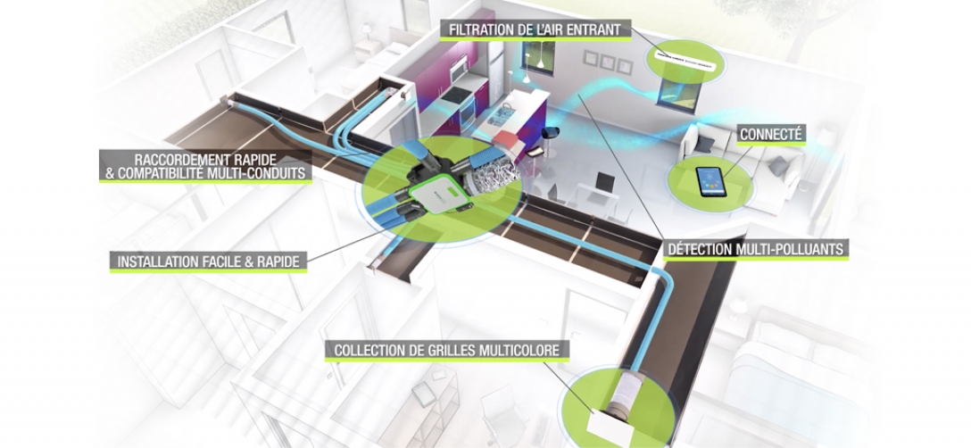ventilation vmc maison